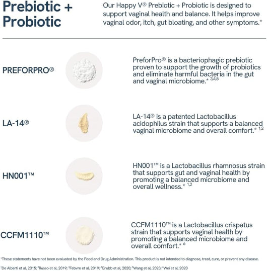 Vaginal Prebiotic + Probiotic for Women