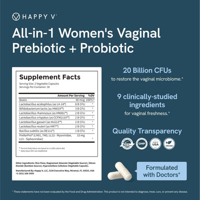 Vaginal Prebiotic + Probiotic for Women