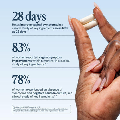 Vaginal Prebiotic + Probiotic for Women
