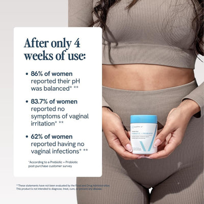 Vaginal Prebiotic + Probiotic for Women