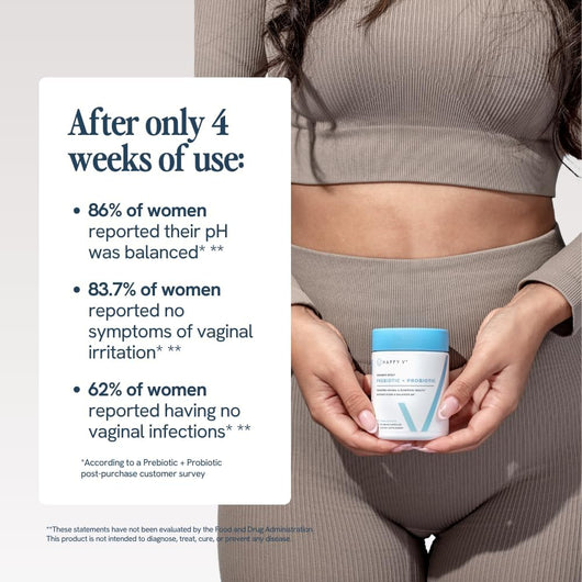 Vaginal Prebiotic + Probiotic for Women