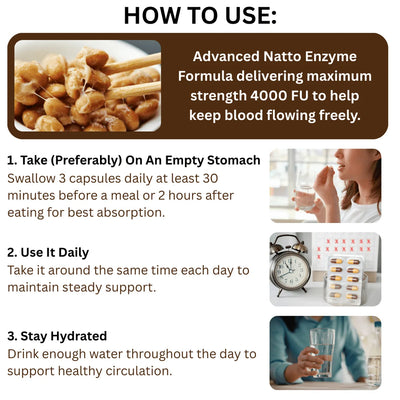 High-Strength 10,000 FU Nattokinase For Healthy Blood Flow & Heart Support