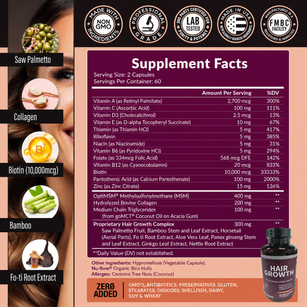 Advanced Hair Growth Capsules | For Postpartum, Hormonal & Thinning Hair