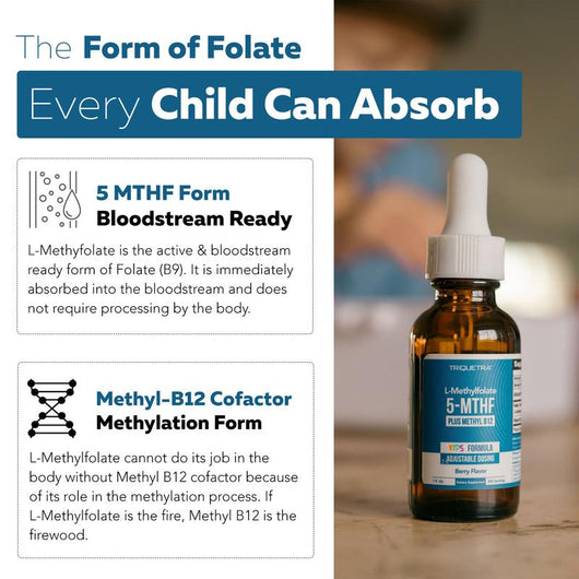 Organic Kids L-Methylfolate & Methyl B12 – Berry Flavor