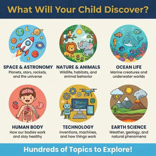 Children's Encyclopedia 100000 WHYs Book