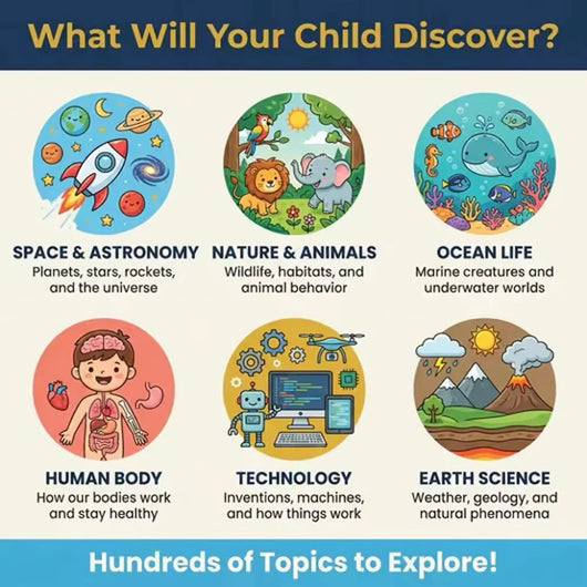 Children's Encyclopedia 100000 WHYs Book