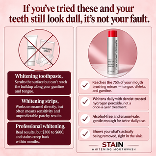STAIN Whitening Mouthwash